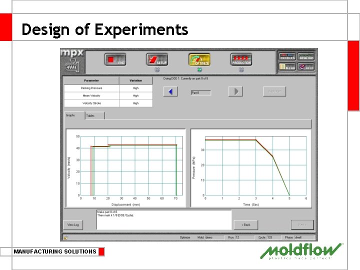Design of Experiments MANUFACTURING SOLUTIONS 