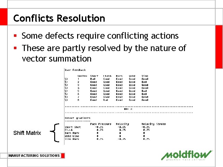 Conflicts Resolution § Some defects require conflicting actions § These are partly resolved by