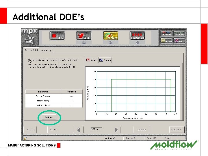 Additional DOE’s MANUFACTURING SOLUTIONS 