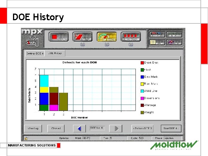 DOE History MANUFACTURING SOLUTIONS 