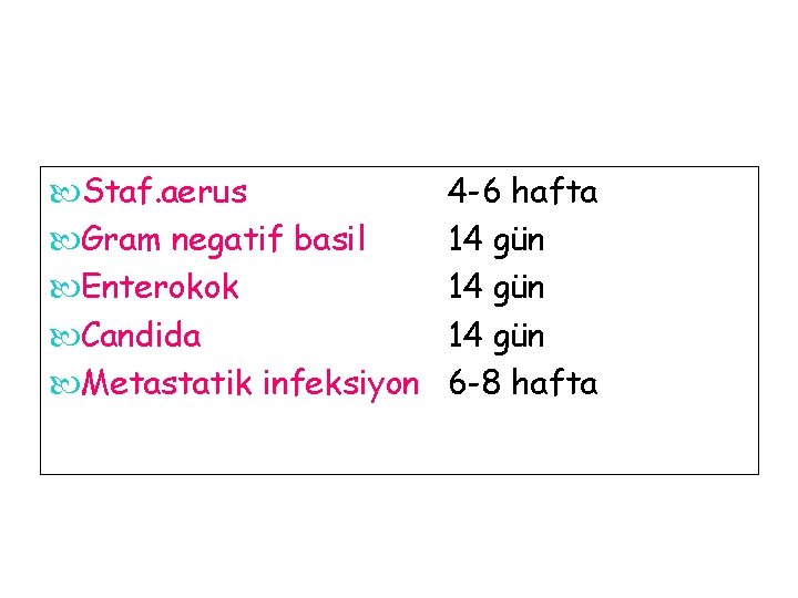  Staf. aerus Gram negatif basil Enterokok Candida Metastatik infeksiyon 4 -6 hafta 14