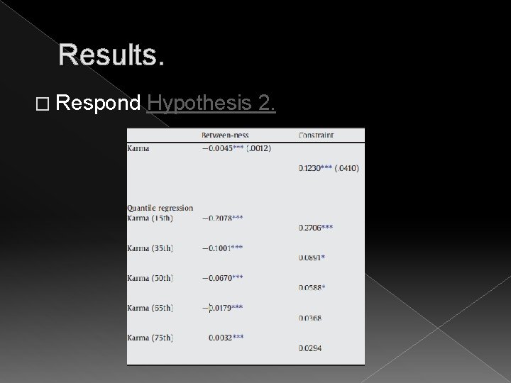 Results. � Respond Hypothesis 2. 