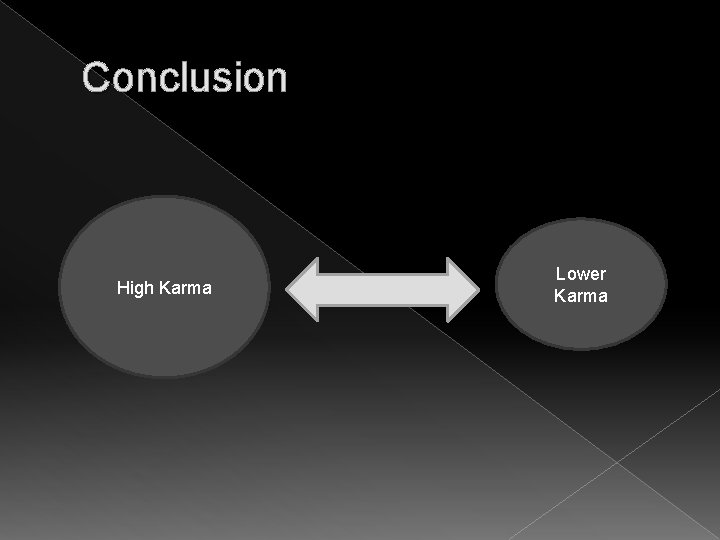Conclusion High Karma Lower Karma 