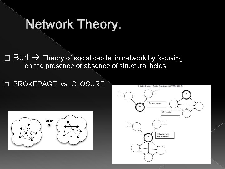 Network Theory. � Burt Theory of social capital in network by focusing on the