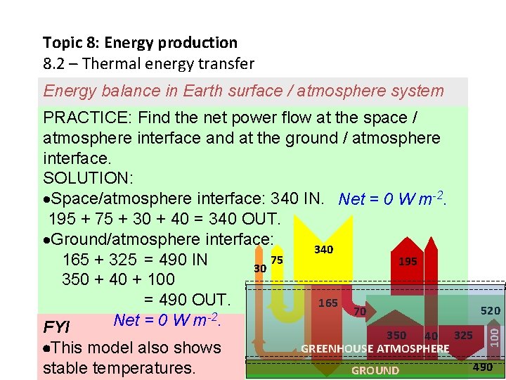 Topic 8: Energy production 8. 2 – Thermal energy transfer Energy balance in Earth