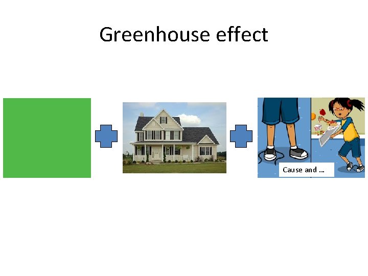 Greenhouse effect Cause and … 