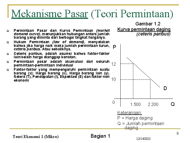 Mekanisme Pasar (Teori Permintaan) q q q Permintaan Pasar dan Kurva Permintaan (market demand