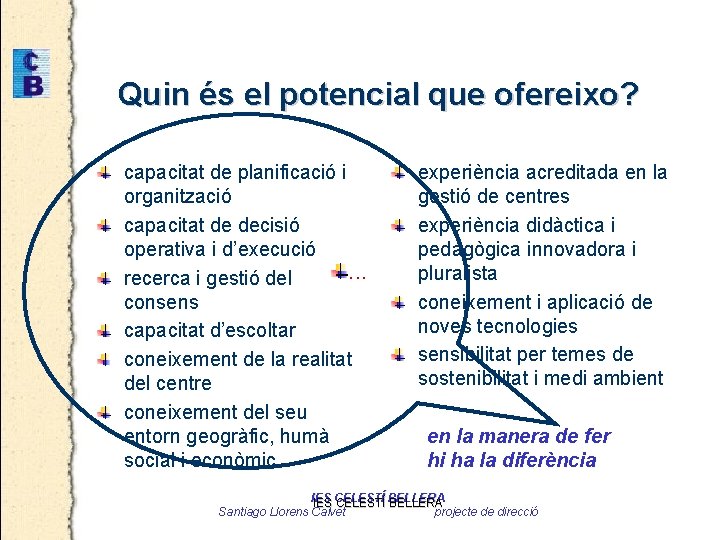 Quin és el potencial que ofereixo? capacitat de planificació i organització capacitat de decisió