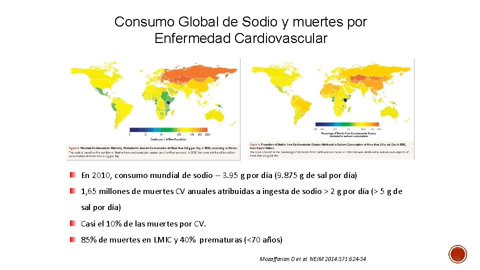 Consumo Global de Sodio y muertes por Enfermedad Cardiovascular En 2010, consumo mundial de