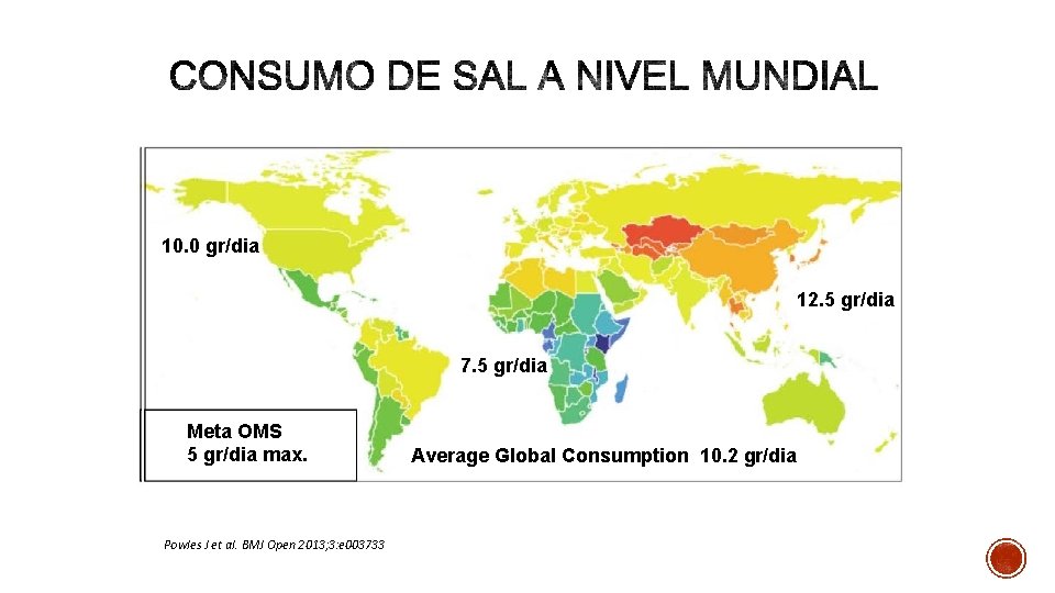 10. 0 gr/dia 12. 5 gr/dia 7. 5 gr/dia Meta OMS 5 gr/dia max.