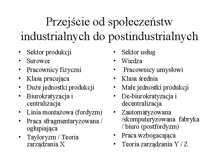 Przejście od społeczeństw industrialnych do postindustrialnych • • • Sektor produkcji Surowce Pracownicy fizyczni