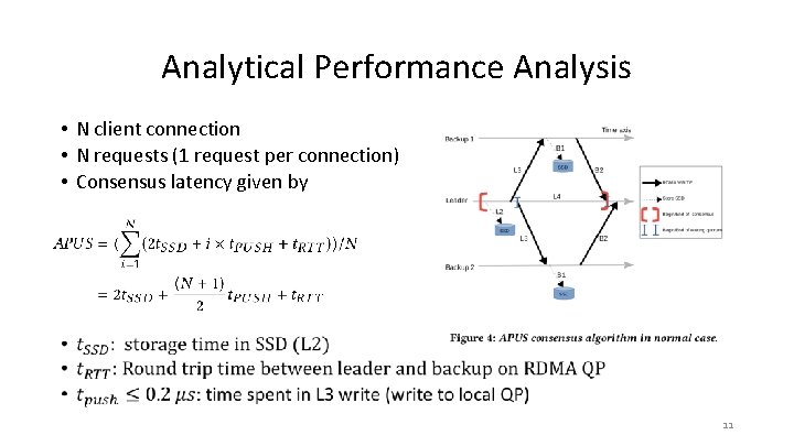 Analytical Performance Analysis • N client connection • N requests (1 request per connection)