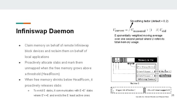 Smoothing factor (default = 0. 2) Infiniswap Daemon ● Claim memory on behalf of