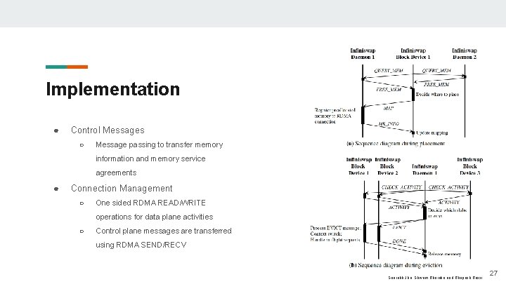 Implementation ● Control Messages ○ Message passing to transfer memory information and memory service