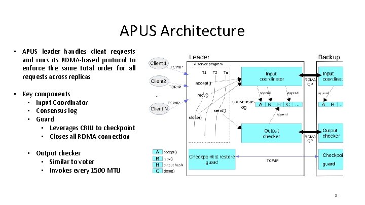 APUS Architecture • APUS leader handles client requests and runs its RDMA-based protocol to