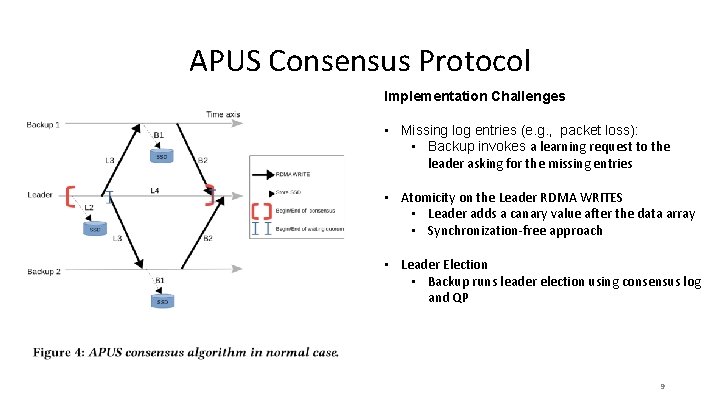 APUS Consensus Protocol Implementation Challenges • Missing log entries (e. g. , packet loss):