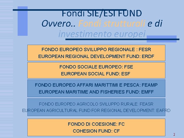 Fondi SIE/ESI FUND Ovvero. . Fondi strutturali e di investimento europei FONDO EUROPEO SVILUPPO