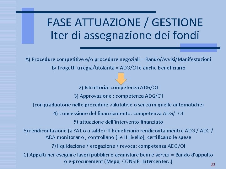 FASE ATTUAZIONE / GESTIONE Iter di assegnazione dei fondi A) Procedure competitive e/o procedure