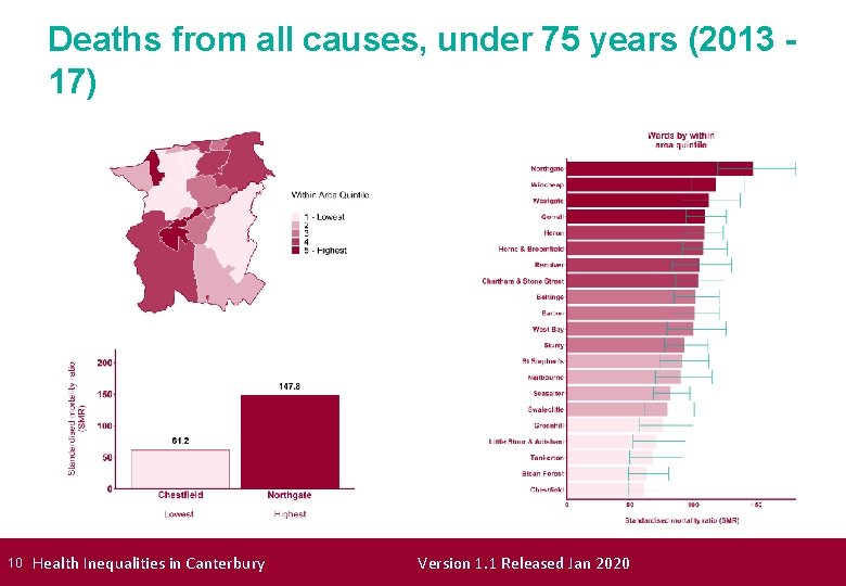 Deaths from all causes, under 75 years (2013 17) 10 Health Inequalities in Canterbury