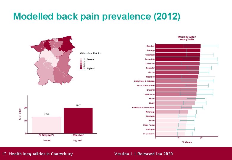 Modelled back pain prevalence (2012) 17 Health Inequalities in Canterbury Version 1. 1 Released