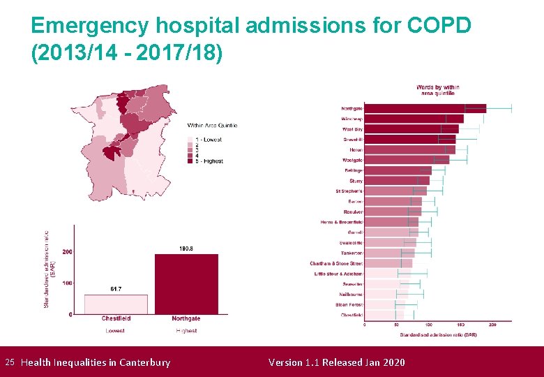 Emergency hospital admissions for COPD (2013/14 - 2017/18) 25 Health Inequalities in Canterbury Version