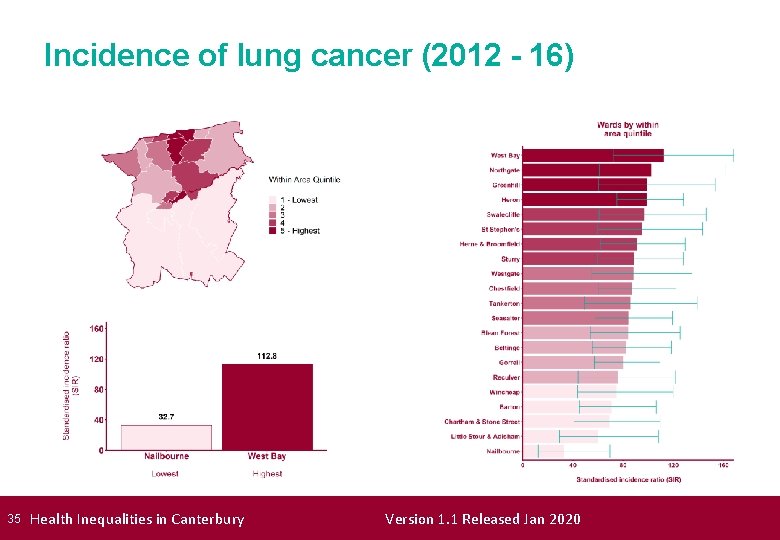 Incidence of lung cancer (2012 - 16) 35 Health Inequalities in Canterbury Version 1.
