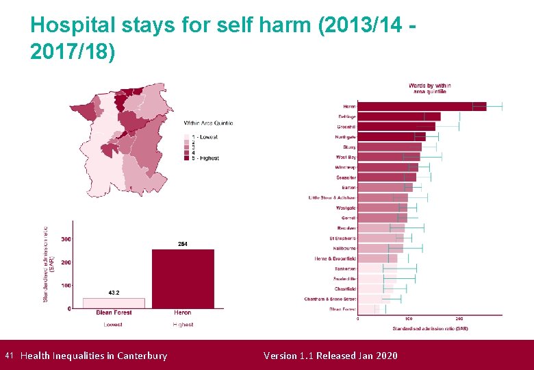 Hospital stays for self harm (2013/14 2017/18) 41 Health Inequalities in Canterbury Version 1.