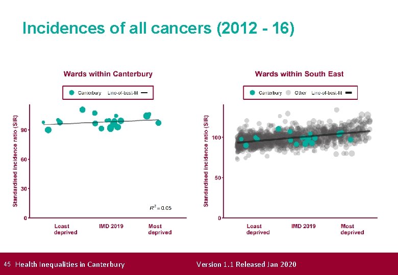 Incidences of all cancers (2012 - 16) 45 Health Inequalities in Canterbury Version 1.