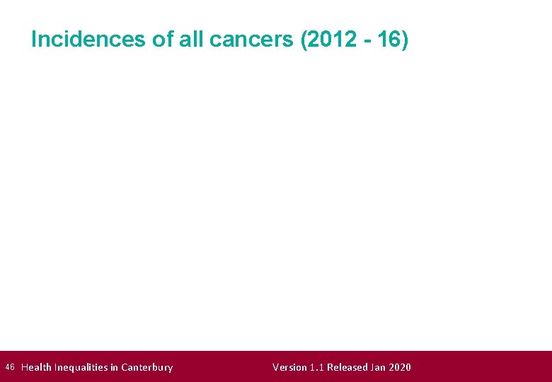 Incidences of all cancers (2012 - 16) 46 Health Inequalities in Canterbury Version 1.
