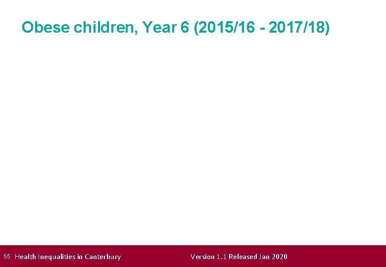 Obese children, Year 6 (2015/16 - 2017/18) 55 Health Inequalities in Canterbury Version 1.