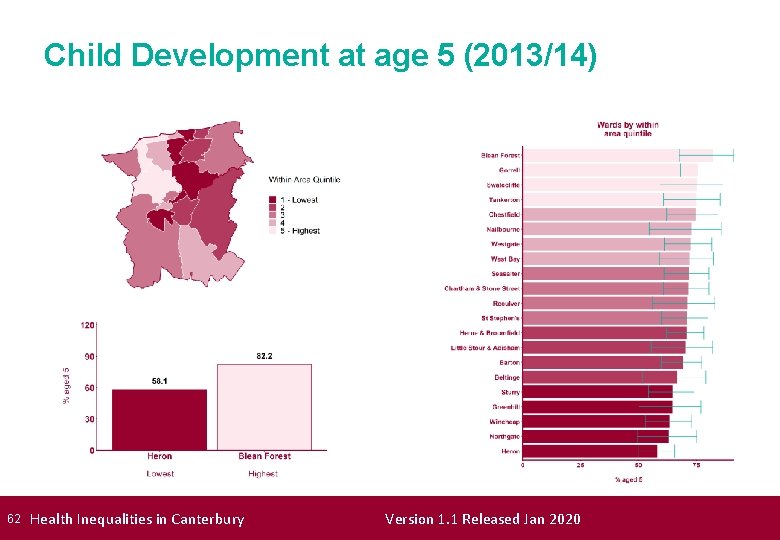Child Development at age 5 (2013/14) 62 Health Inequalities in Canterbury Version 1. 1