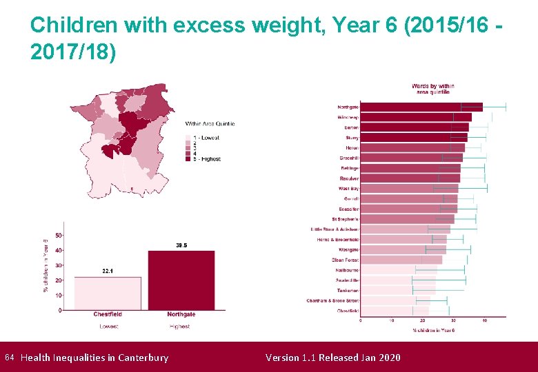 Children with excess weight, Year 6 (2015/16 2017/18) 64 Health Inequalities in Canterbury Version