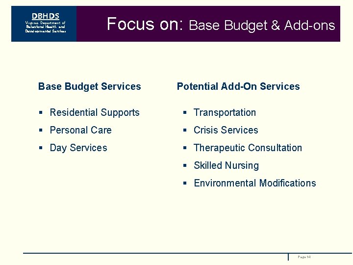 DBHDS Virginia Department of Behavioral Health and Developmental Services Focus on: Base Budget &