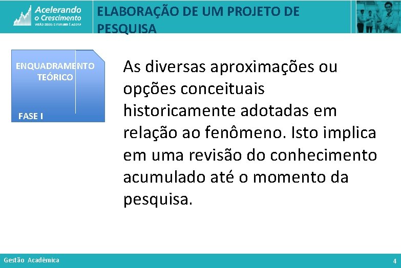 ELABORAÇÃO DE UM PROJETO DE PESQUISA ENQUADRAMENTO TEÓRICO FASE I Gestão Acadêmica As diversas