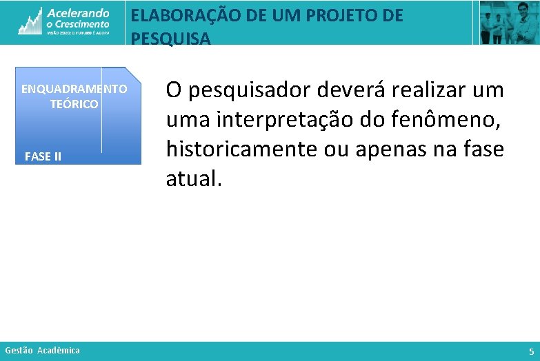 ELABORAÇÃO DE UM PROJETO DE PESQUISA ENQUADRAMENTO TEÓRICO FASE II Gestão Acadêmica O pesquisador