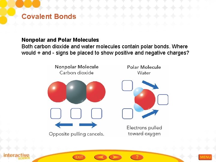 Covalent Bonds Nonpolar and Polar Molecules Both carbon dioxide and water molecules contain polar