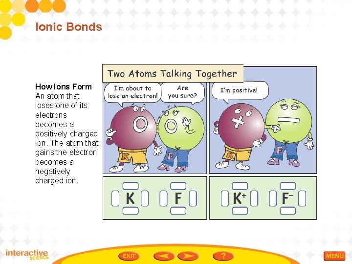 Ionic Bonds How Ions Form An atom that loses one of its electrons becomes