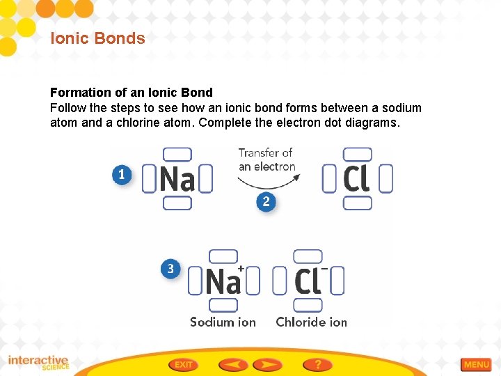 Ionic Bonds Formation of an Ionic Bond Follow the steps to see how an