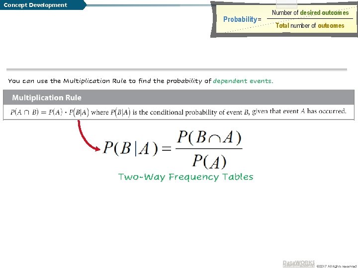 Concept Development Probability = Number of desired outcomes Total number of outcomes You can