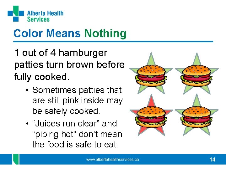 Color Means Nothing 1 out of 4 hamburger patties turn brown before fully cooked.