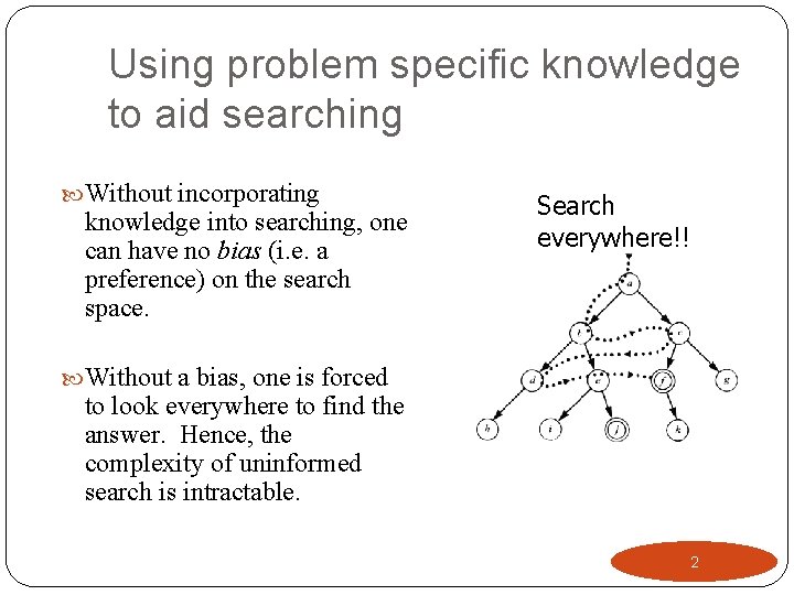 Using problem specific knowledge to aid searching Without incorporating knowledge into searching, one can