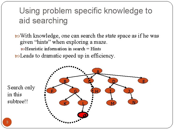 Using problem specific knowledge to aid searching With knowledge, one can search the state