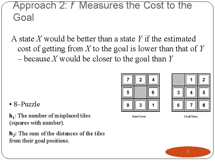 Approach 2: f Measures the Cost to the Goal A state X would be