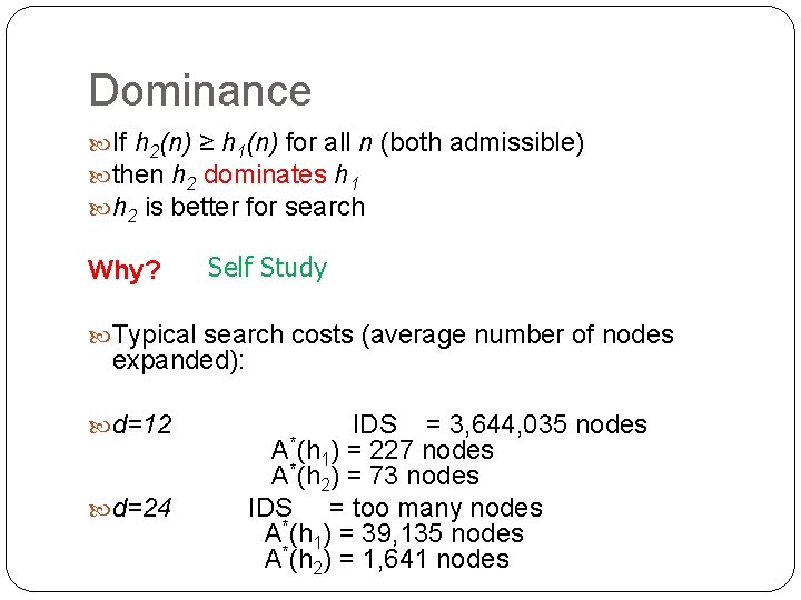Dominance If h 2(n) ≥ h 1(n) for all n (both admissible) then h