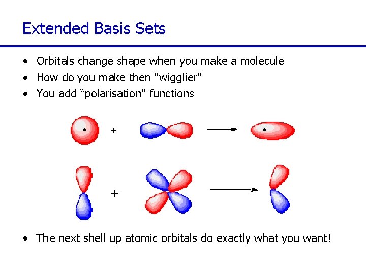Extended Basis Sets • Orbitals change shape when you make a molecule • How
