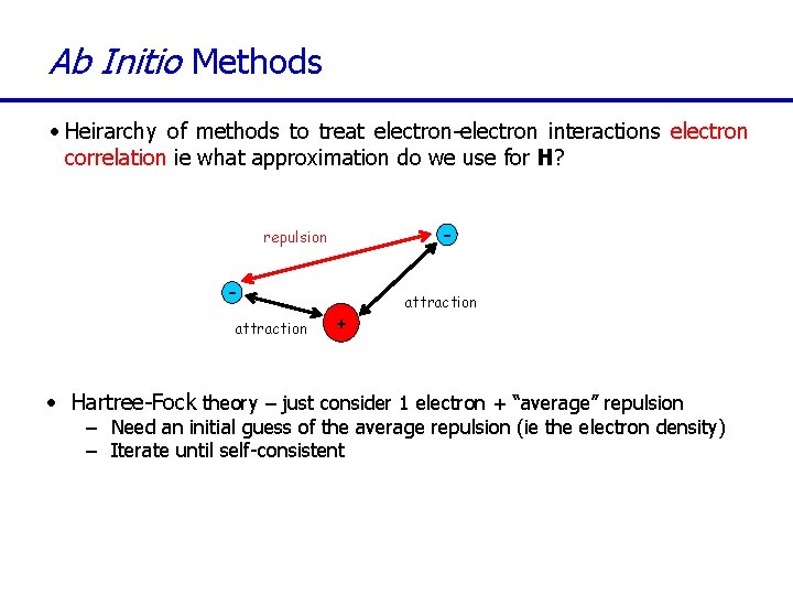 Ab Initio Methods • Heirarchy of methods to treat electron-electron interactions electron correlation ie