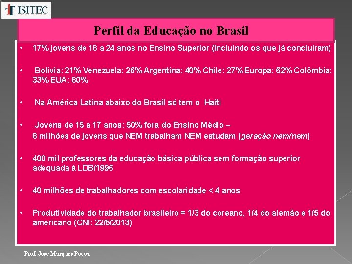 Perfil da Educação no Brasil • 17% jovens de 18 a 24 anos no