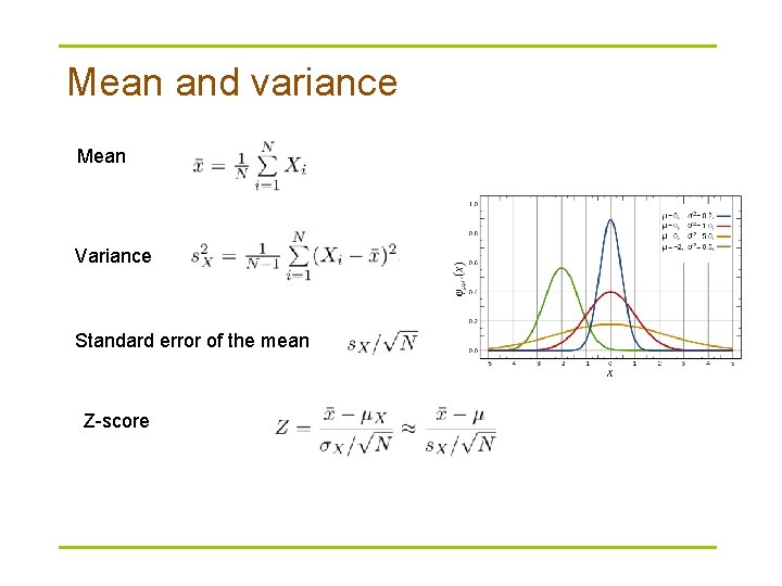 Mean and variance Mean Variance Standard error of the mean Z-score 