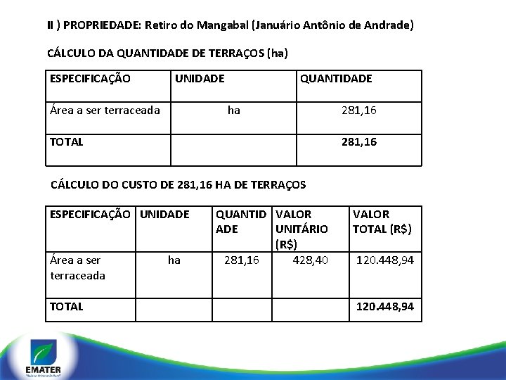 II ) PROPRIEDADE: Retiro do Mangabal (Januário Antônio de Andrade) CÁLCULO DA QUANTIDADE DE
