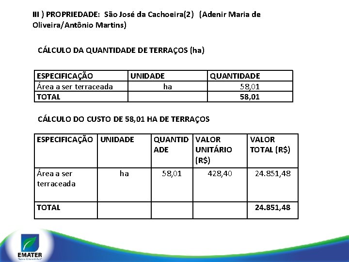 III ) PROPRIEDADE: São José da Cachoeira(2) (Adenir Maria de Oliveira/Antônio Martins) CÁLCULO DA